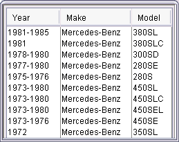 Door Handle Gasket Mercedes Benz 300 380 450 sl sel 107-13193