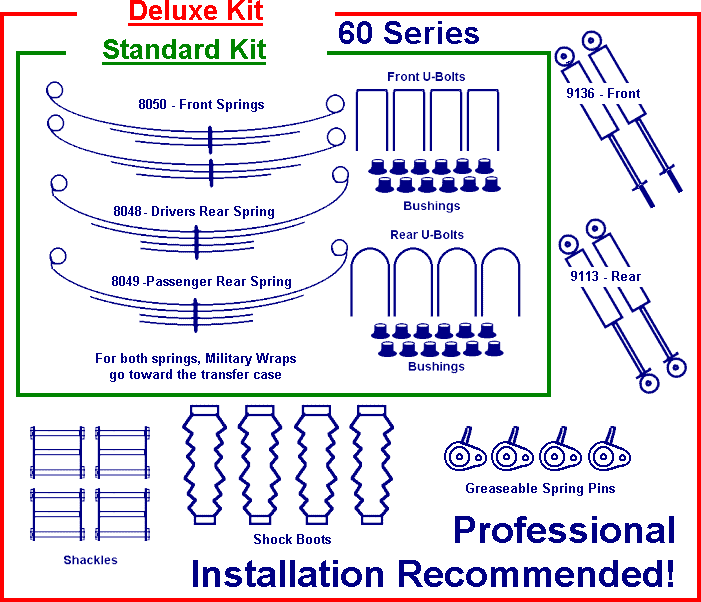 3" 60 Series Pinnacle Engineering Suspension-481