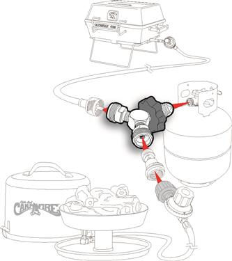 Propane "Y" Adapter w/ Handwheel Pop Up Travel Trailer Camper RV LP Gas Splitter-20571